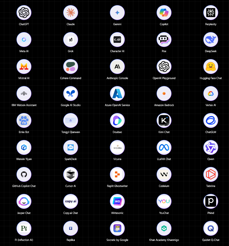 Dashboard Preview